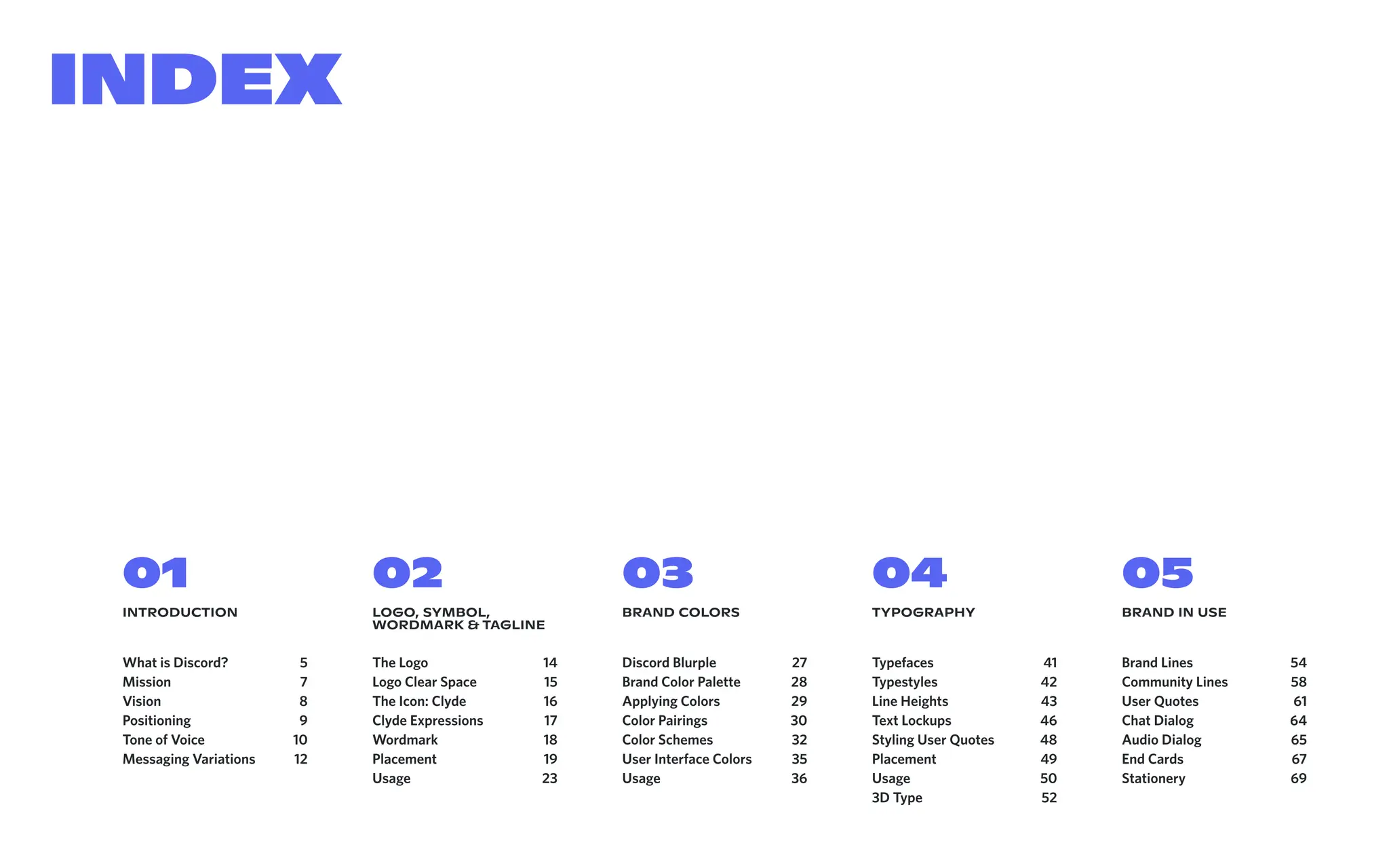 Index
01
INtroduction
WhatisDiscord? 
Mission 
Vision 
Positioning 
ToneofVoice 
MessagingVariations
5 
7 
8 
9 
10 
12
02
LogO, symbol,  
Wordmark &tagline
TheLogo 
LogoClearSpace 
TheIcon:Clyde 
ClydeExpressions 
Wordmark 
Placement 
Usage 
14 
15 
16 
17 
18 
19 
23
03
Brand Colors
DiscordBlurple 
BrandColorPalette 
ApplyingColors 
ColorPairings 
ColorSchemes 
UserInterfaceColors 
Usage
27 
28 
29 
30 
32 
35 
36
04
Typography
Typefaces 
Typestyles 
LineHeights 
TextLockups 
StylingUserQuotes 
Placement 
Usage 
3DType
41 
42 
43 
46 
48 
49 
50 
52
05
Brand in use
BrandLines 
CommunityLines 
UserQuotes  
ChatDialog 
AudioDialog 
EndCards 
Stationery
54 
58 
61 
64 
65 
67 
69
 