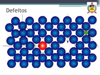 Defeitos
DEFEITOS
 