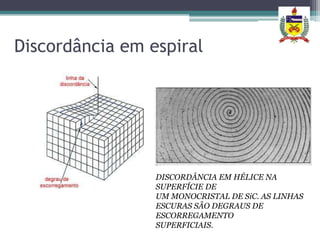 Discordância em espiral




                 DISCORDÂNCIA EM HÉLICE NA
                 SUPERFÍCIE DE
                 UM MONOCRISTAL DE SiC. AS LINHAS
                 ESCURAS SÃO DEGRAUS DE
                 ESCORREGAMENTO
                 SUPERFICIAIS.
 