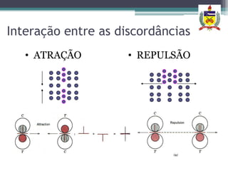 Interação entre as discordâncias
   • ATRAÇÃO         • REPULSÃO




                                   20
 