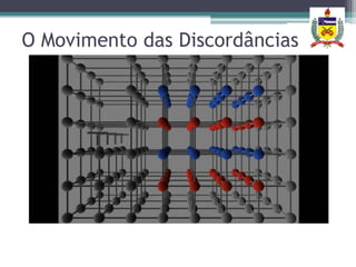 O Movimento das Discordâncias
 