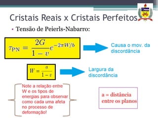 Cristais Reais x Cristais Perfeitos
• Tensão de Peierls-Nabarro:




                               a = distância
                               entre os planos
 