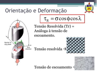 Orientação e Deformação

          Tensão Resolvida (Tr) =
          Análoga à tensão de
          escoamento.


          Tensão resolvida 



          Tensão de escoamento 
 