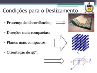 Condições para o Deslizamento

• Presença de discordâncias;

• Direções mais compactas;

• Planos mais compactos;

• Orientação de 45°.
 