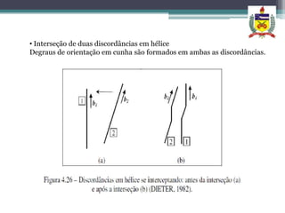 • Interseção de duas discordâncias em hélice
Degraus de orientação em cunha são formados em ambas as discordâncias.
 