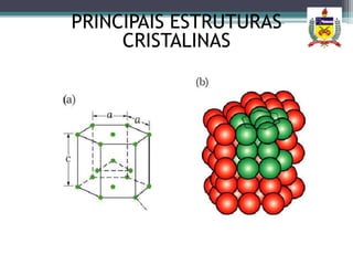PRINCIPAIS ESTRUTURAS
     CRISTALINAS
 