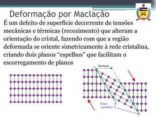 Deformação por Maclação
É um defeito de superfície decorrente de tensões
mecânicas e térmicas (recozimento) que alteram a
orientação do cristal, fazendo com que a região
deformada se oriente simetricamente à rede cristalina,
criando dois planos “espelhos” que facilitam o
escorregamento de planos
 