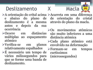 Deslizamento                  X          Macla
A orientação do crital acima   Acarreta em uma diferença
 e abaixo do plano de            de orientação do cristal
 deslizamento é a mesma          através do plano da macla.
 antes e depois da sua
 ocorrência                     Os movimentos atômicos
Ocorre      em    distâncias    são muito inferiores a uma
 múltiplas ao espaçamento        distância atômica
 atômico                        Cada plano atômico está
Verifica-se    em     planos    envolvido na deformação
 relativamente espalhados       Formam-se em tempos
É necessário um tempo de        curtíssimos
 vários milissegundos para       (microssegundos)
 que se forme uma banda de
 deslizamento.
 