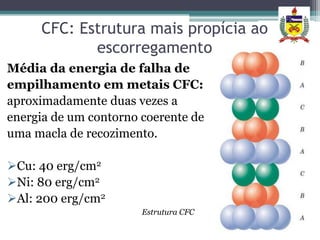 CFC: Estrutura mais propícia ao
            escorregamento
Média da energia de falha de
empilhamento em metais CFC:
aproximadamente duas vezes a
energia de um contorno coerente de
uma macla de recozimento.

Cu: 40 erg/cm2
Ni: 80 erg/cm2
Al: 200 erg/cm2
                       Estrutura CFC
 