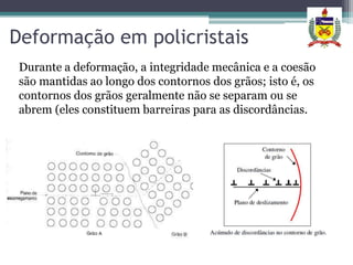 Deformação em policristais
 Durante a deformação, a integridade mecânica e a coesão
 são mantidas ao longo dos contornos dos grãos; isto é, os
 contornos dos grãos geralmente não se separam ou se
 abrem (eles constituem barreiras para as discordâncias.
 