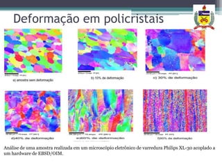 Deformação em policristais




Análise de uma amostra realizada em um microscópio eletrônico de varredura Philips XL-30 acoplado a
um hardware de EBSD/OIM.
 