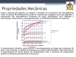 Propriedades Mecânicas
Como a deformação plástica, na prática, é baseada no movimento das discordâncias
sobre os planos de deslizamento, pode-se concluir que qualquer coisa que dificulte o
movimento das discordâncias (contorno de grão, precipitado, etc.) dificulta a
deformação, aumentando, consequentemente, a resistência mecânica do material.




A temperaturas elevadas, pode ocorrer o escorregamento ao longo dos contornos de
grão e estes tornam-se regiões de fraqueza nos metais policristalinos. Pode ainda haver
o aparecimento de novos planos de deslizamento com o aumento da temperatura
(porém as direções permanecem as mesmas)
 