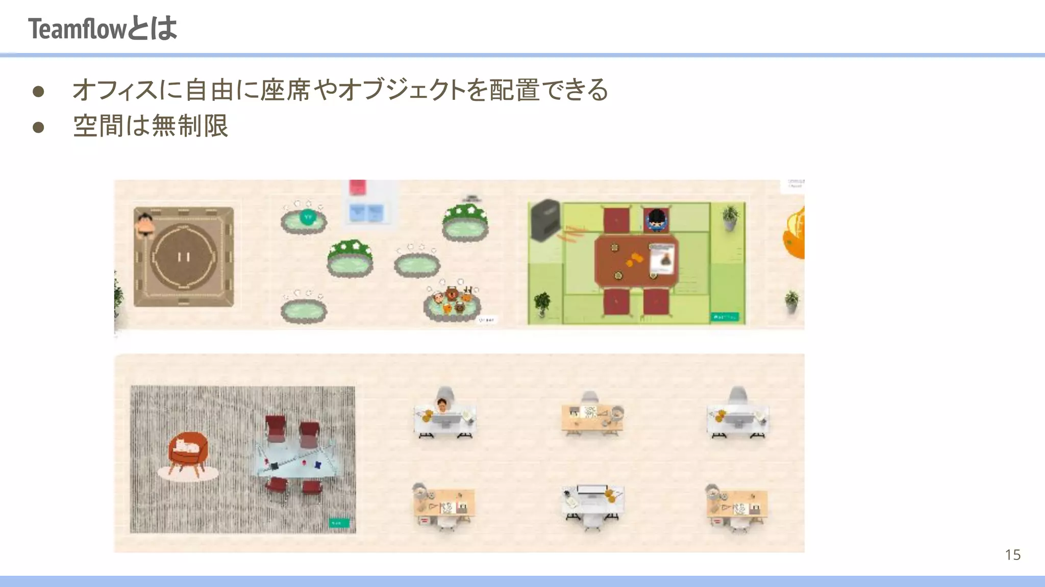 Teamﬂowとは
15
● オフィスに自由に座席やオブジェクトを配置できる
● 空間は無制限
 