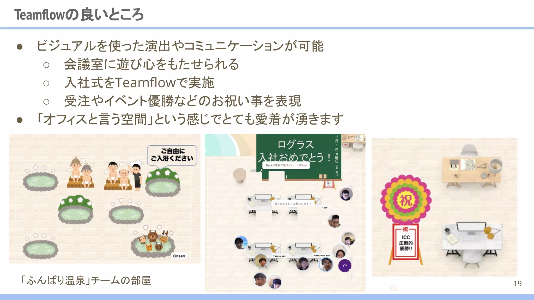 ● ビジュアルを使った演出やコミュニケーションが可能
○ 会議室に遊び心をもたせられる
○ 入社式をTeamﬂowで実施
○ 受注やイベント優勝などのお祝い事を表現
● 「オフィスと言う空間」という感じでとても愛着が湧きます
Teamﬂowの良いところ
19
「ふんばり温泉」チームの部屋
 