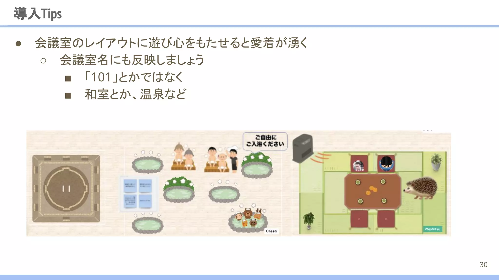 導入Tips
● 会議室のレイアウトに遊び心をもたせると愛着が湧く
○ 会議室名にも反映しましょう
■ 「101」とかではなく
■ 和室とか、温泉など
30
 
