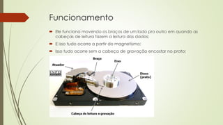 Funcionamento
 Ele funciona movendo os braços de um lado pro outro em quando as
cabeças de leitura fazem a leitura dos dados;
 E isso tudo ocorre a partir do magnetismo;
 Isso tudo ocorre sem a cabeça de gravação encostar no prato;
 