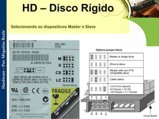 Selecionando os dispositivos Master e Slave HD – Disco Rígido M S LC CS 