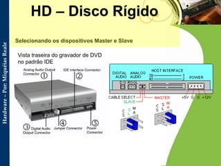 Selecionando os dispositivos Master e Slave Vista traseira do gravador de DVD no padrão IDE HD – Disco Rígido 