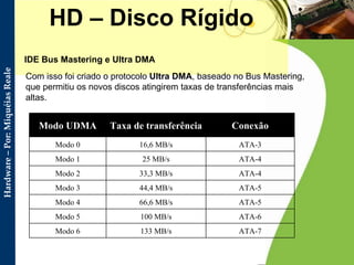 HD – Disco Rígido IDE Bus Mastering e Ultra DMA Com isso foi criado o protocolo  Ultra DMA , baseado no Bus Mastering, que permitiu os novos discos atingirem taxas de transferências mais altas. Modo UDMA Taxa de transferência Conexão Modo 0 16,6 MB/s ATA-3 Modo 1 25 MB/s ATA-4 Modo 2 33,3 MB/s ATA-4 Modo 3 44,4 MB/s ATA-5 Modo 4 66,6 MB/s ATA-5 Modo 5 100 MB/s ATA-6 Modo 6 133 MB/s ATA-7 