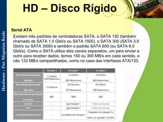 HD – Disco Rígido Serial ATA  Existem três padrões de controladoras SATA, o SATA 150 (também chamado de SATA 1.5 Gbit/s ou SATA 1500), o SATA 300 (SATA 3.0 Gbit/s ou SATA 3000) e também o padrão SATA 600 (ou SATA 6.0 Gbit/s). Como o SATA utiliza dois canais separados, um para enviar e outro para receber dados, temos 150 ou 300 MB/s em cada sentido, e não 133 MB/s compartilhados, como no caso das interfaces ATA/133. 