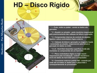 *  1 - Prato, midia ou platter - aonde os dados são gravados * 2 - Atuador ou actuator - parte mecânica responsável pelo posicionamento das cabeças de leitura e gravação. * 3 - Componentes internos de controle do atuador, ligados a placa controladora lógica externa * 4 - Cabeças de leitura e gravação ou magnetic heads - conectadas ao atuador, responsaveis pela leitura e gravação de dados na mídia * 5 e 6 - Hard Disk Assembly superficie aonde são montados os componentes de um hard disk * 7 - Placa controladora lógica ou logic board - responsavel pela inicialização, controle mecânico e envio de dados do hard disk para o computador. * 8 - Conectores externos padrão IDE - conexão por onde são enviados os dados para a placa-mãe e consequentemente ao processador HD – Disco Rígido 