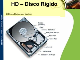 O Disco Rígido por dentro: HD – Disco Rígido 