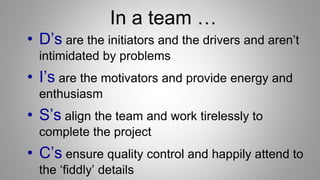 In a team …
• D’s are the initiators and the drivers and aren’t
intimidated by problems
• I’s are the motivators and provide energy and
enthusiasm
• S’s align the team and work tirelessly to
complete the project
• C’s ensure quality control and happily attend to
the ‘fiddly’ details
 