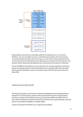 8 
Cada partição, quer primária ou estendida, pode ser formatado para ser um volume do Windows, com uma correlação um-para-um de volume-para-partição. Em outras palavras, uma única partição não pode conter mais do que um único volume. Neste exemplo, haveria um total de sete volumes disponíveis para o Windows para armazenamento de arquivos. Uma partição não formatada não está disponível para armazenamento de arquivos no Windows. 
O layout do MBR no disco dinâmico é muito parecido com o do disco tipo básico, exceto que apenas uma partição primária é permitida (referida como a partição LDM), não é permitido particionamento estendido, e existe uma partição oculta no final do disco para o banco de dados LDM. 
Tabela de partição GUID 
Este layout de partição é conhecido como tabela de identificador exclusivo global (GUID) ou partição GPT. Um disco básico usando o estilo de partição GPT pode ter até 128 partições primárias, enquanto o disco dinâmicos terá uma única partição LDM como MBR. Como os discos básicos utilizando o particionamento GPT não limitam você a quatro partições, você não precisa criar partições estendidas ou unidades lógicas. 
O estilo de partição GPT também tem as seguintes propriedades:  