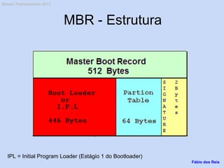 MBR - Estrutura
IPL = Initial Program Loader (Estágio 1 do Bootloader)
Fábio dos Reis
Bóson Treinamentos 2013
 