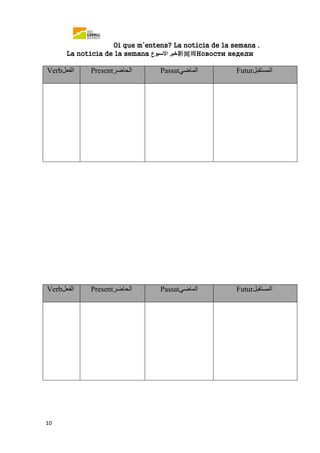 Oi que m’entens? La noticia de la semana .
La notícia de la semana ‫خبر‬‫األسبوع‬ 新闻周Новости недели
10
Verb‫الفعل‬ Present‫الحاضر‬ Passat‫الماضي‬ Futur‫المستقبل‬
Verb‫الفعل‬ Present‫الحاضر‬ Passat‫الماضي‬ Futur‫المستقبل‬
 