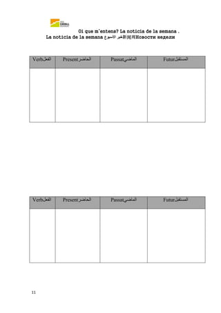 Oi que m’entens? La noticia de la semana .
La notícia de la semana ‫خبر‬‫األسبوع‬ 新闻周Новости недели
11
Verb‫الفعل‬ Present‫الحاضر‬ Passat‫الماضي‬ Futur‫المستقبل‬
Verb‫الفعل‬ Present‫الحاضر‬ Passat‫الماضي‬ Futur‫المستقبل‬
 