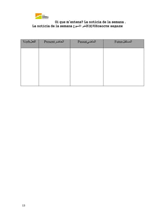 Oi que m’entens? La noticia de la semana .
La notícia de la semana ‫خبر‬‫األسبوع‬ 新闻周Новости недели
13
Verb‫الفعل‬ Present‫الحاضر‬ Passat‫الماضي‬ Futur‫المستقبل‬
 