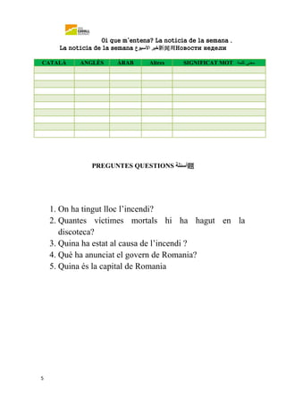 Oi que m’entens? La noticia de la semana .
La notícia de la semana ‫خبر‬‫األسبوع‬ 新闻周Новости недели
5
CATALÀ ANGLÈS ÀRAB Altres SIGNIFICAT MOT ‫كلمة‬ ‫معنى‬
PREGUNTES QUESTIONS ‫أسئلة‬题
1. On ha tingut lloc l’incendi?
2. Quantes víctimes mortals hi ha hagut en la
discoteca?
3. Quina ha estat al causa de l’incendi ?
4. Què ha anunciat el govern de Romania?
5. Quina és la capital de Romania
 