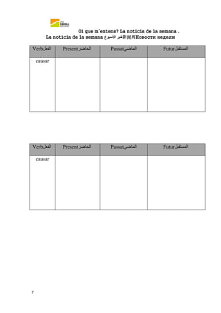 Oi que m’entens? La noticia de la semana .
La notícia de la semana ‫خبر‬‫األسبوع‬ 新闻周Новости недели
7
Verb‫الفعل‬ Present‫الحاضر‬ Passat‫الماضي‬ Futur‫المستقبل‬
causar
Verb‫الفعل‬ Present‫الحاضر‬ Passat‫الماضي‬ Futur‫المستقبل‬
causar
 