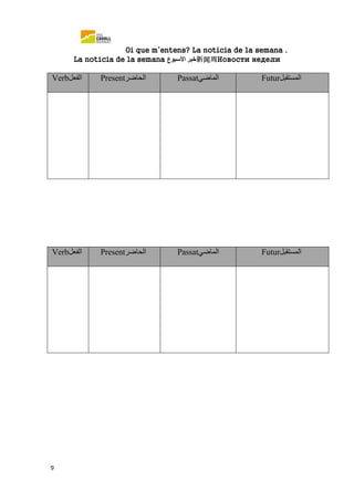 Oi que m’entens? La noticia de la semana .
La notícia de la semana ‫خبر‬‫األسبوع‬ 新闻周Новости недели
9
Verb‫الفعل‬ Present‫الحاضر‬ Passat‫الماضي‬ Futur‫المستقبل‬
Verb‫الفعل‬ Present‫الحاضر‬ Passat‫الماضي‬ Futur‫المستقبل‬
 