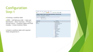 Discount Condition Exclusion.pptx