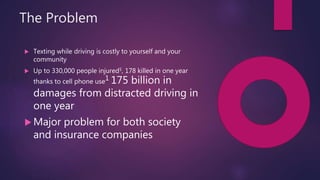 The Problem
 Texting while driving is costly to yourself and your
community
 Up to 330,000 people injured5, 178 killed in one year
thanks to cell phone use1 175 billion in
damages from distracted driving in
one year
 Major problem for both society
and insurance companies
 