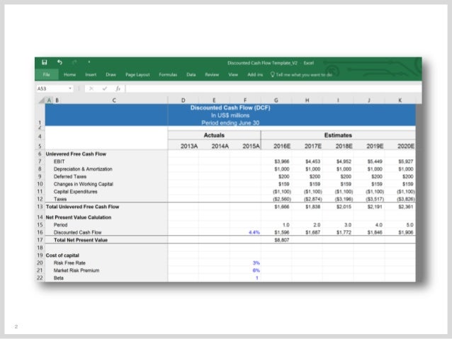 discounted cash flow model template in excel by ex deloitte consult cash flow model excel