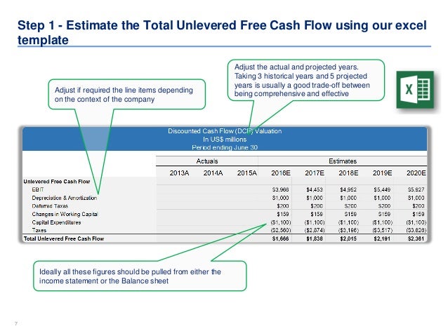 discounted cash flow model template in excel by ex deloitte consult cash flow model excel