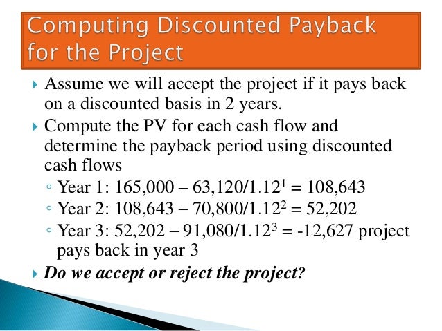 Discounted Payback Period
