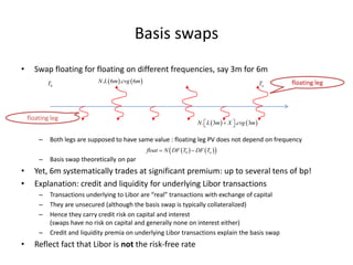 Basis swaps
• Swap floating for floating on different frequencies, say 3m for 6m
– Both legs are supposed to have same val...