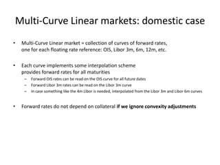 Multi-Curve Linear markets: domestic case
• Multi-Curve Linear market = collection of curves of forward rates,
one for eac...