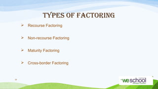 TYPES OF FACTORING
 Recourse Factoring
 Non-recourse Factoring
 Maturity Factoring
 Cross-border Factoring

28

 