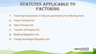 STATUTES APPLICABLE TO
FACTORING


Factoring transactions in India are governed by the following Acts:-

a)

Indian Contract Act

b)

Sale of Goods Act

c)

Transfer of Property Act

d)

Banking Regulation Act.

e)

Foreign Exchange Regulation Act.

34

 