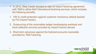  In 2012, Step Carpet decided to sign an export factoring agreement
with TEB to utilize their international factoring services, which includes
the following benefits:
1. 100 % credit protection against customer insolvency default backed
by FCI Import Factors.
2. Outsourcing of the receivables ledger bookkeeping workload and
local collection services provided by Import Factors abroad.
3. Short-term advances against the factored accounts receivable
provided by TEB Factoring.

38

 
