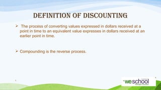 DEFINITION OF DISCOUNTING
 The process of converting values expressed in dollars received at a
point in time to an equivalent value expresses in dollars received at an
earlier point in time.

 Compounding is the reverse process.

5

 