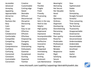 Accessible       Creative         Fast               Meaningful     Slow
Advanced         Customizable     Flexible           Motivating     Sophisticated
Annoying         Cutting edge     Fragile            Not Secure     Stable
Appealing        Dated            Fresh              Not Valuable   Sterile
Approachable     Desirable        Friendly           Novel          Stimulating
Attractive       Difficult        Frustrating        Old            Straight Forward
Boring           Disconnected     Fun                Optimistic     Stressful
Business-like    Disruptive       Gets in the way    Ordinary       Time-consuming
Busy             Distracting      Hard to Use        Organized      Time-Saving
Calm             Dull             Helpful            Overbearing    Too Technical
Clean            Easy to use      High quality       Overwhelming   Trustworthy
Clear            Effective        Impersonal         Patronizing    Unapproachable
Collaborative    Efficient        Impressive         Personal       Unattractive
Comfortable      Effortless       Incomprehensible   Poor quality   Uncontrollable
Compatible       Empowering       Inconsistent       Powerful       Unconventional
Compelling       Energetic        Ineffective        Predictable    Understandable
Complex          Engaging         Innovative         Professional   Undesirable
Comprehensive    Entertaining     Inspiring          Relevant       Unpredictable
Confident        Enthusiastic     Integrated         Reliable       Unrefined
Confusing        Essential        Intimidating       Responsive     Usable
Connected        Exceptional      Intuitive          Rigid          Useful
Consistent       Exciting         Inviting           Satisfying     Valuable
Controllable     Expected         Irrelevant         Secure
Convenient       Familiar         Low Maintenance    Simplistic

                www.microsoft.com/usability/uepostings/desirabilitytoolkit.doc
 