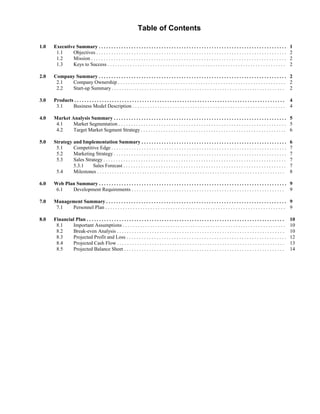 1.0 Executive Summary . . . . . . . . . . . . . . . . . . . . . . . . . . . . . . . . . . . . . . . . . . . . . . . . . . . . . . . . . . . . . . . . . . . . . . . . . . . 1
1.1 Objectives . . . . . . . . . . . . . . . . . . . . . . . . . . . . . . . . . . . . . . . . . . . . . . . . . . . . . . . . . . . . . . . . . . . . . . . . . . . . 2
1.2 Mission . . . . . . . . . . . . . . . . . . . . . . . . . . . . . . . . . . . . . . . . . . . . . . . . . . . . . . . . . . . . . . . . . . . . . . . . . . . . . . 2
1.3 Keys to Success . . . . . . . . . . . . . . . . . . . . . . . . . . . . . . . . . . . . . . . . . . . . . . . . . . . . . . . . . . . . . . . . . . . . . . . 2
2.0 Company Summary . . . . . . . . . . . . . . . . . . . . . . . . . . . . . . . . . . . . . . . . . . . . . . . . . . . . . . . . . . . . . . . . . . . . . . . . . . . 2
2.1 Company Ownership . . . . . . . . . . . . . . . . . . . . . . . . . . . . . . . . . . . . . . . . . . . . . . . . . . . . . . . . . . . . . . . . . . . 2
2.2 Start-up Summary . . . . . . . . . . . . . . . . . . . . . . . . . . . . . . . . . . . . . . . . . . . . . . . . . . . . . . . . . . . . . . . . . . . . . 2
3.0 Products . . . . . . . . . . . . . . . . . . . . . . . . . . . . . . . . . . . . . . . . . . . . . . . . . . . . . . . . . . . . . . . . . . . . . . . . . . . . . . . . . . . . 4
3.1 Business Model Description . . . . . . . . . . . . . . . . . . . . . . . . . . . . . . . . . . . . . . . . . . . . . . . . . . . . . . . . . . . . . 4
4.0 Market Analysis Summary . . . . . . . . . . . . . . . . . . . . . . . . . . . . . . . . . . . . . . . . . . . . . . . . . . . . . . . . . . . . . . . . . . . . . 5
4.1 Market Segmentation . . . . . . . . . . . . . . . . . . . . . . . . . . . . . . . . . . . . . . . . . . . . . . . . . . . . . . . . . . . . . . . . . . . 5
4.2 Target Market Segment Strategy . . . . . . . . . . . . . . . . . . . . . . . . . . . . . . . . . . . . . . . . . . . . . . . . . . . . . . . . . . 6
5.0 Strategy and Implementation Summary . . . . . . . . . . . . . . . . . . . . . . . . . . . . . . . . . . . . . . . . . . . . . . . . . . . . . . . . . . 6
5.1 Competitive Edge . . . . . . . . . . . . . . . . . . . . . . . . . . . . . . . . . . . . . . . . . . . . . . . . . . . . . . . . . . . . . . . . . . . . . . 7
5.2 Marketing Strategy . . . . . . . . . . . . . . . . . . . . . . . . . . . . . . . . . . . . . . . . . . . . . . . . . . . . . . . . . . . . . . . . . . . . . 7
5.3 Sales Strategy . . . . . . . . . . . . . . . . . . . . . . . . . . . . . . . . . . . . . . . . . . . . . . . . . . . . . . . . . . . . . . . . . . . . . . . . . 7
5.3.1 Sales Forecast . . . . . . . . . . . . . . . . . . . . . . . . . . . . . . . . . . . . . . . . . . . . . . . . . . . . . . . . . . . . . . . . . 7
5.4 Milestones . . . . . . . . . . . . . . . . . . . . . . . . . . . . . . . . . . . . . . . . . . . . . . . . . . . . . . . . . . . . . . . . . . . . . . . . . . . 8
6.0 Web Plan Summary . . . . . . . . . . . . . . . . . . . . . . . . . . . . . . . . . . . . . . . . . . . . . . . . . . . . . . . . . . . . . . . . . . . . . . . . . . . 9
6.1 Development Requirements . . . . . . . . . . . . . . . . . . . . . . . . . . . . . . . . . . . . . . . . . . . . . . . . . . . . . . . . . . . . . 9
7.0 Management Summary . . . . . . . . . . . . . . . . . . . . . . . . . . . . . . . . . . . . . . . . . . . . . . . . . . . . . . . . . . . . . . . . . . . . . . . . 9
7.1 Personnel Plan . . . . . . . . . . . . . . . . . . . . . . . . . . . . . . . . . . . . . . . . . . . . . . . . . . . . . . . . . . . . . . . . . . . . . . . . 9
8.0 Financial Plan . . . . . . . . . . . . . . . . . . . . . . . . . . . . . . . . . . . . . . . . . . . . . . . . . . . . . . . . . . . . . . . . . . . . . . . . . . . . . . . 10
8.1 Important Assumptions . . . . . . . . . . . . . . . . . . . . . . . . . . . . . . . . . . . . . . . . . . . . . . . . . . . . . . . . . . . . . . . . . 10
8.2 Break-even Analysis . . . . . . . . . . . . . . . . . . . . . . . . . . . . . . . . . . . . . . . . . . . . . . . . . . . . . . . . . . . . . . . . . . . 10
8.3 Projected Profit and Loss . . . . . . . . . . . . . . . . . . . . . . . . . . . . . . . . . . . . . . . . . . . . . . . . . . . . . . . . . . . . . . . . 12
8.4 Projected Cash Flow . . . . . . . . . . . . . . . . . . . . . . . . . . . . . . . . . . . . . . . . . . . . . . . . . . . . . . . . . . . . . . . . . . . 13
8.5 Projected Balance Sheet . . . . . . . . . . . . . . . . . . . . . . . . . . . . . . . . . . . . . . . . . . . . . . . . . . . . . . . . . . . . . . . . 14
Table of Contents
 