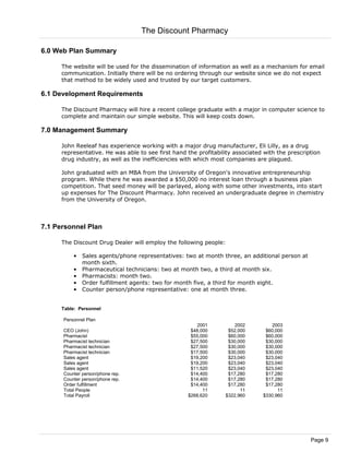 6.0 Web Plan Summary
The website will be used for the dissemination of information as well as a mechanism for email
communication. Initially there will be no ordering through our website since we do not expect
that method to be widely used and trusted by our target customers.
6.1 Development Requirements
The Discount Pharmacy will hire a recent college graduate with a major in computer science to
complete and maintain our simple website. This will keep costs down.
7.0 Management Summary
John Reeleaf has experience working with a major drug manufacturer, Eli Lilly, as a drug
representative. He was able to see first hand the profitability associated with the prescription
drug industry, as well as the inefficiencies with which most companies are plagued.
John graduated with an MBA from the University of Oregon's innovative entrepreneurship
program. While there he was awarded a $50,000 no interest loan through a business plan
competition. That seed money will be parlayed, along with some other investments, into start
up expenses for The Discount Pharmacy. John received an undergraduate degree in chemistry
from the University of Oregon.
7.1 Personnel Plan
The Discount Drug Dealer will employ the following people:
• Sales agents/phone representatives: two at month three, an additional person at
month sixth.
• Pharmaceutical technicians: two at month two, a third at month six.
• Pharmacists: month two.
• Order fulfillment agents: two for month five, a third for month eight.
• Counter person/phone representative: one at month three.
Table: Personnel
Personnel Plan
2001 2002 2003
CEO (John) $48,000 $52,000 $60,000
Pharmacist $55,000 $60,000 $60,000
Pharmacist technician $27,500 $30,000 $30,000
Pharmacist technician $27,500 $30,000 $30,000
Pharmacist technician $17,500 $30,000 $30,000
Sales agent $19,200 $23,040 $23,040
Sales agent $19,200 $23,040 $23,040
Sales agent $11,520 $23,040 $23,040
Counter person/phone rep. $14,400 $17,280 $17,280
Counter person/phone rep. $14,400 $17,280 $17,280
Order fulfillment $14,400 $17,280 $17,280
Total People 11 11 11
Total Payroll $268,620 $322,960 $330,960
The Discount Pharmacy
Page 9
 