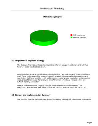 Walk-in customers
Mail order customers
Market Analysis (Pie)
4.2 Target Market Segment Strategy
The Discount Pharmacy will seek to attract two different groups of customers and will thus
have two strategies to attract them.
We anticipate that by far our largest group of customers will be those who order through the
mail. These customers will be targeted through an advertising campaign in magazines and
newsletters that have an older (>55) audience who regularly need medication and are aware
in advance of their needs. For example, one of the main advertising vehicles will be the
A.A.R.P monthly newsletter.
Walk-in customers will be targeted through advertisements in the local paper, "The
Oregonian." Ads will raise awareness for the The Discount Pharmacy and our low prices.
5.0 Strategy and Implementation Summary
The Discount Pharmacy will use their website to develop visibility and disseminate information.
The Discount Pharmacy
Page 6
 
